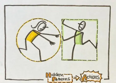 Abstrakte Zeichnung von 2 Personen, gefangen in geometrischen Körpern